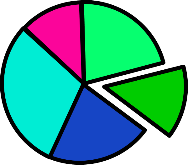 Free Pie Chart Cliparts, Download Free Clip Art, Free Clip.