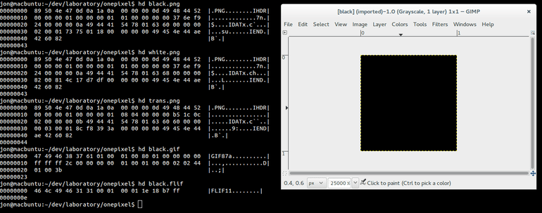 How various image formats compress one.