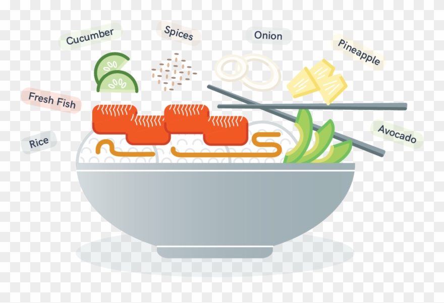 Illustration Of A Poke Bowl With All Of The Ingredients.