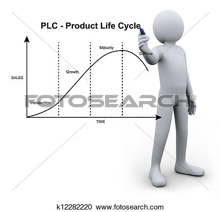 Stock Illustrations of 3d person writing product life cycle.