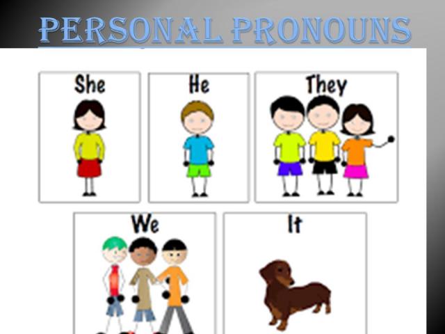 We Pronoun Clip Art