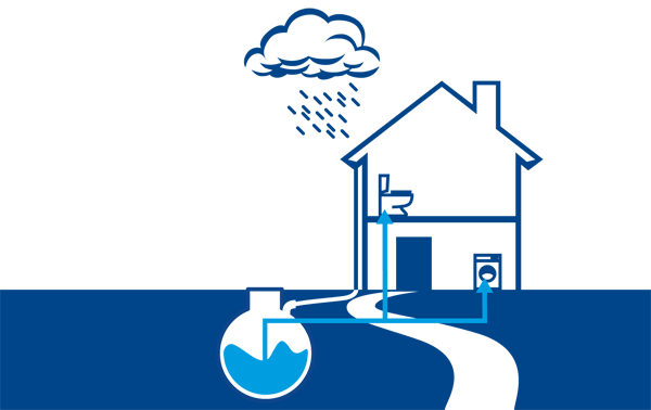 Rainwater Tank Clipart.