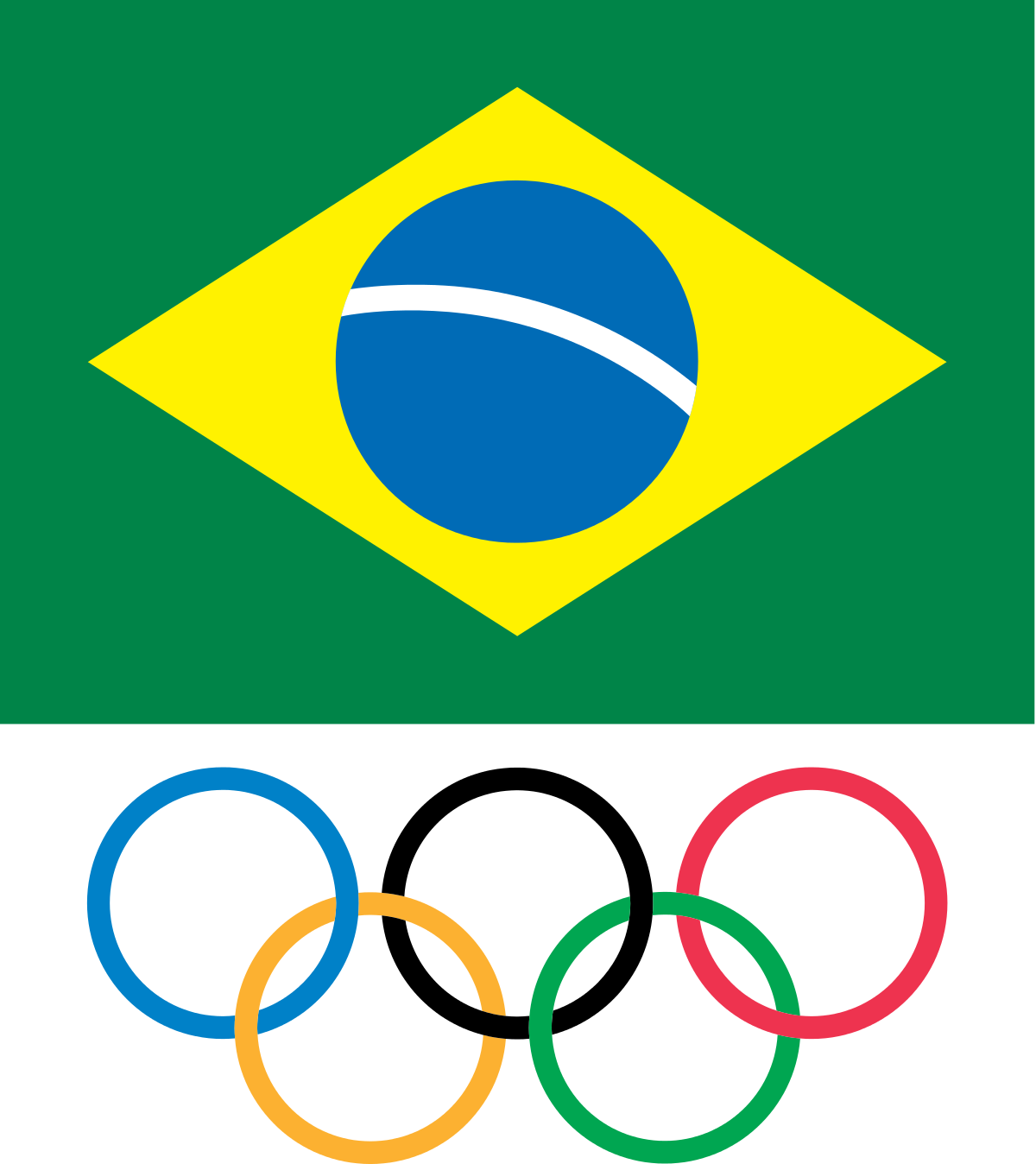 Brazilian Olympic Committee.