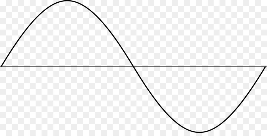 Sine Wave Background clipart.