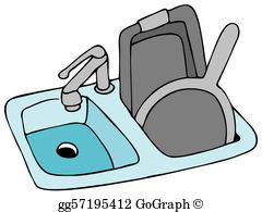 Sink Clip Art.