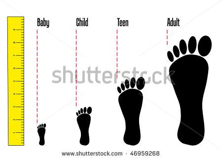 Shoe Size Clipart.