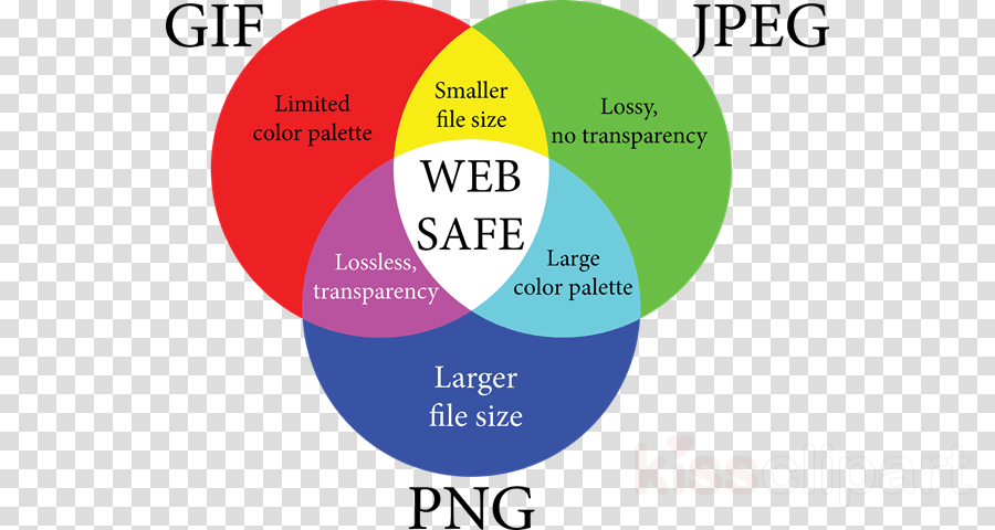 Circle Logo clipart.