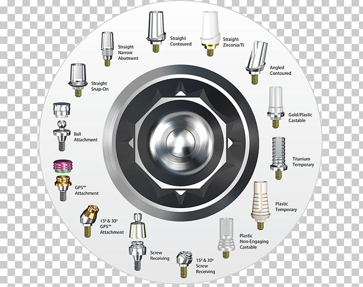 Straumann Dental Implant Business PNG, Clipart, Brand.