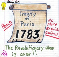 Treaty Of Paris Clipart.