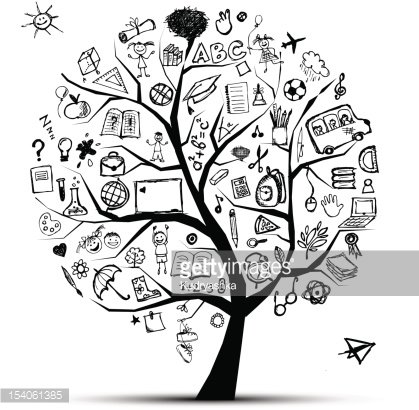 Tree of knowledge, school concept for your design Clipart.