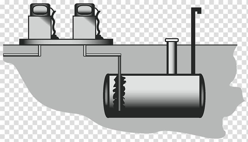 Underground storage tank Dangerous goods Engineering.