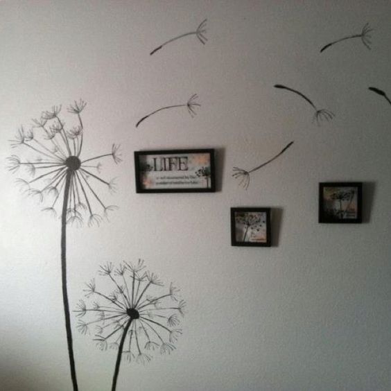 Dandelions on Pinterest.