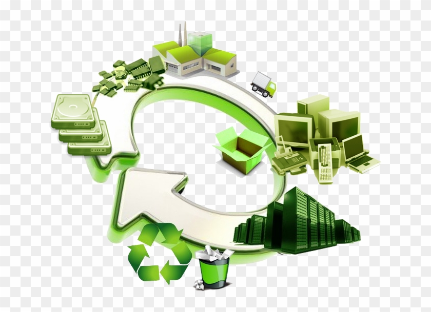 Green It Recycling Center Pvt Ltd.