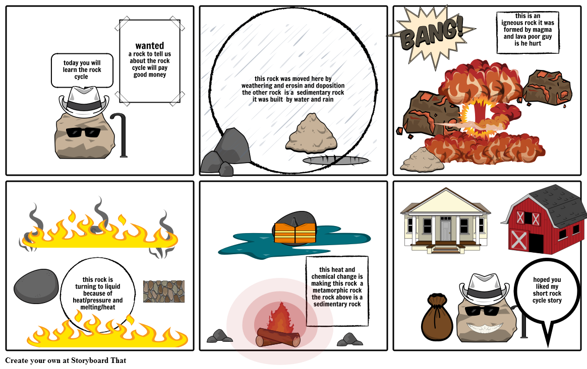 Weather and erosion Storyboard by tuckershoemake.