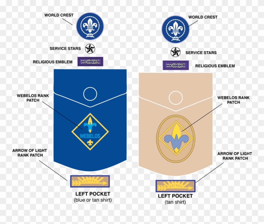 Webelos Uniform Hugo Cub Scout Pack Png Webelos Insignia.