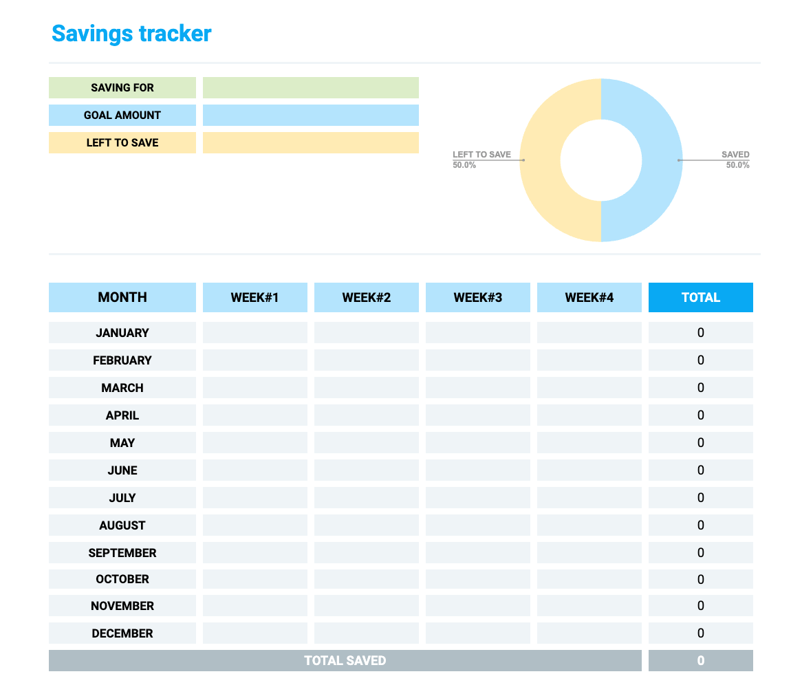 12 free budget planning templates — Clockify (2024)