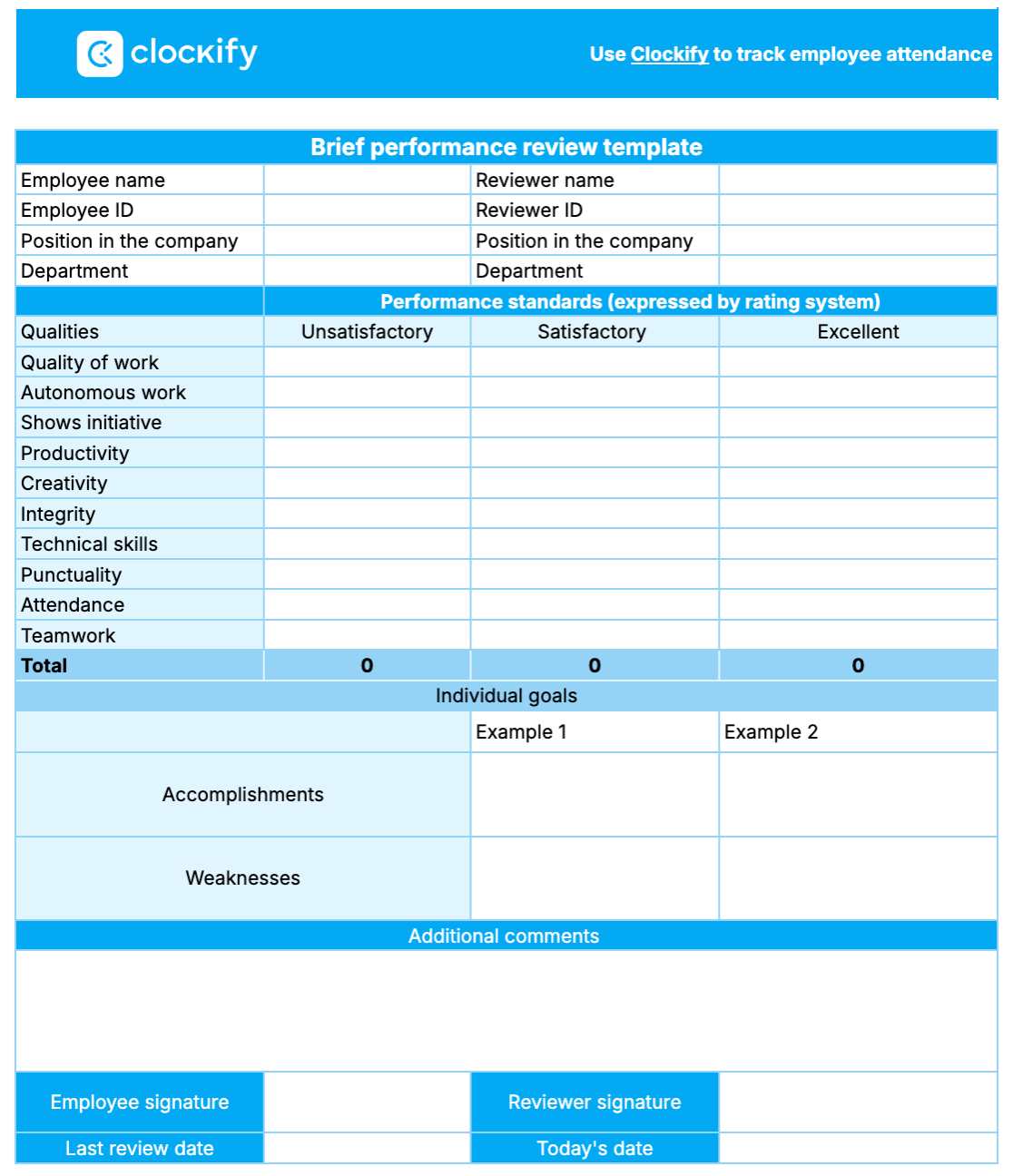 Brief performance review template