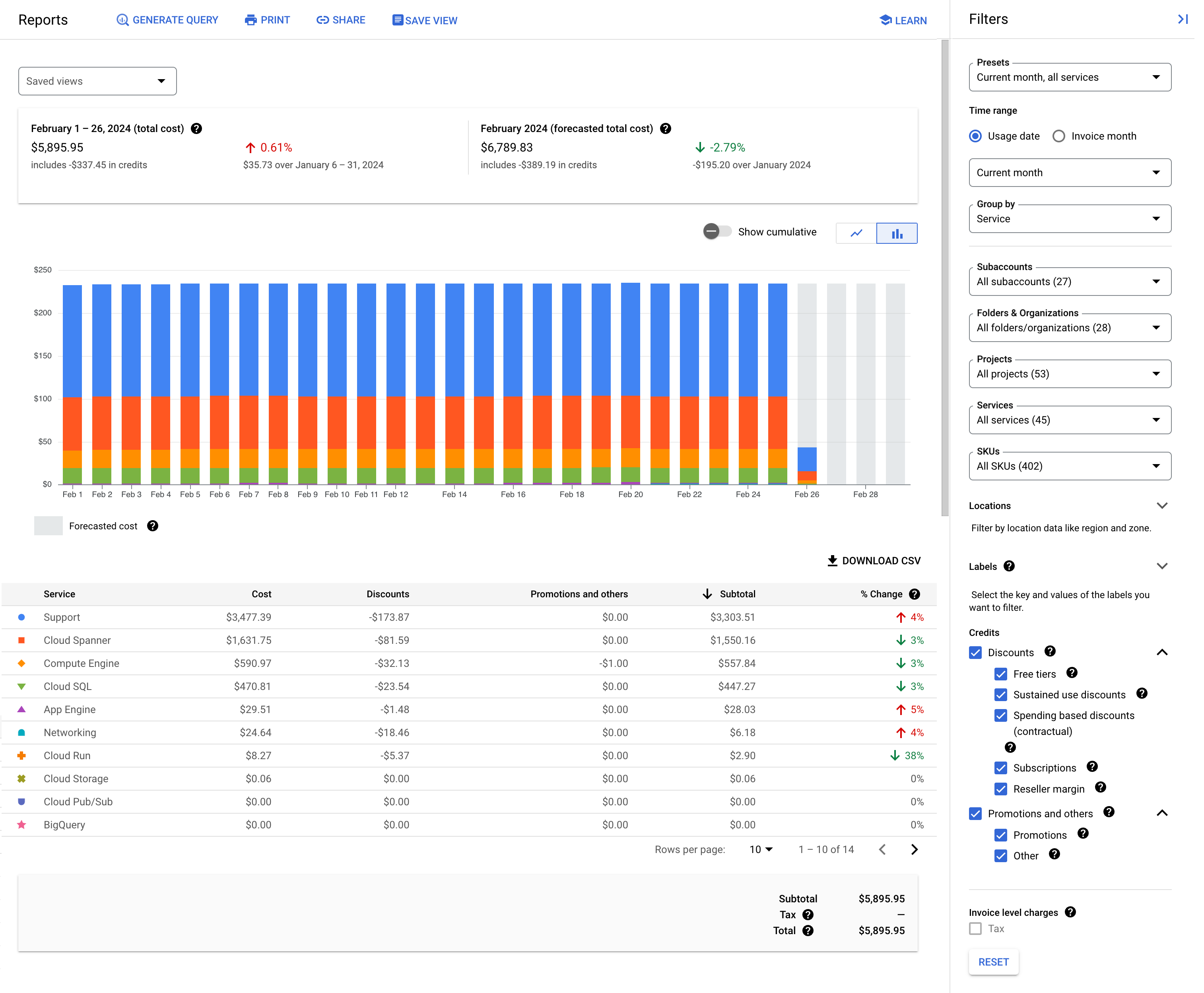 Screenshot of the Maps' Billing page in the Google Cloud Console. It shows billing information
  for one calendar month for all projects.