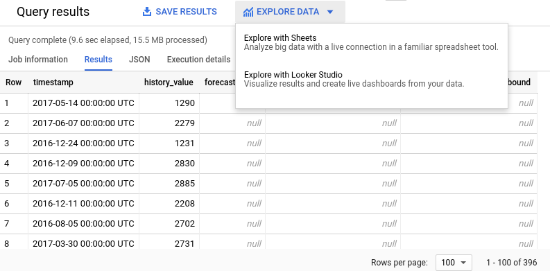 Union_all_query output