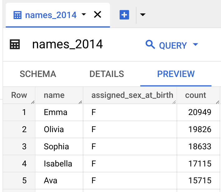 Google Cloud console table preview.