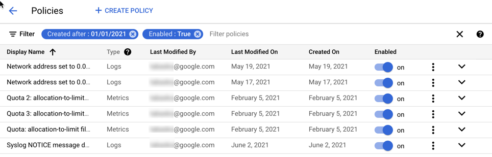 To distinguish log-based alerting policies and metric-based alerting policies,
use the **Type** column in the list of alerting
policies.