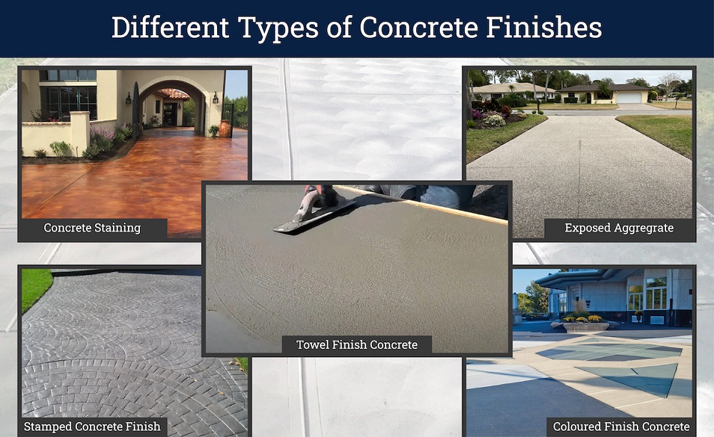 Concrete Finishes