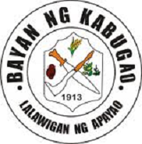 Kabugao Profile - Cities and Municipalities Competitive Index