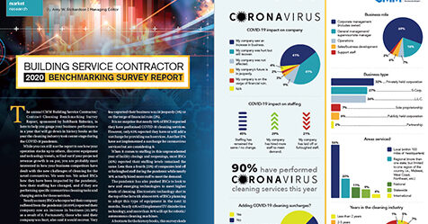 2020 CMM BSC Survey