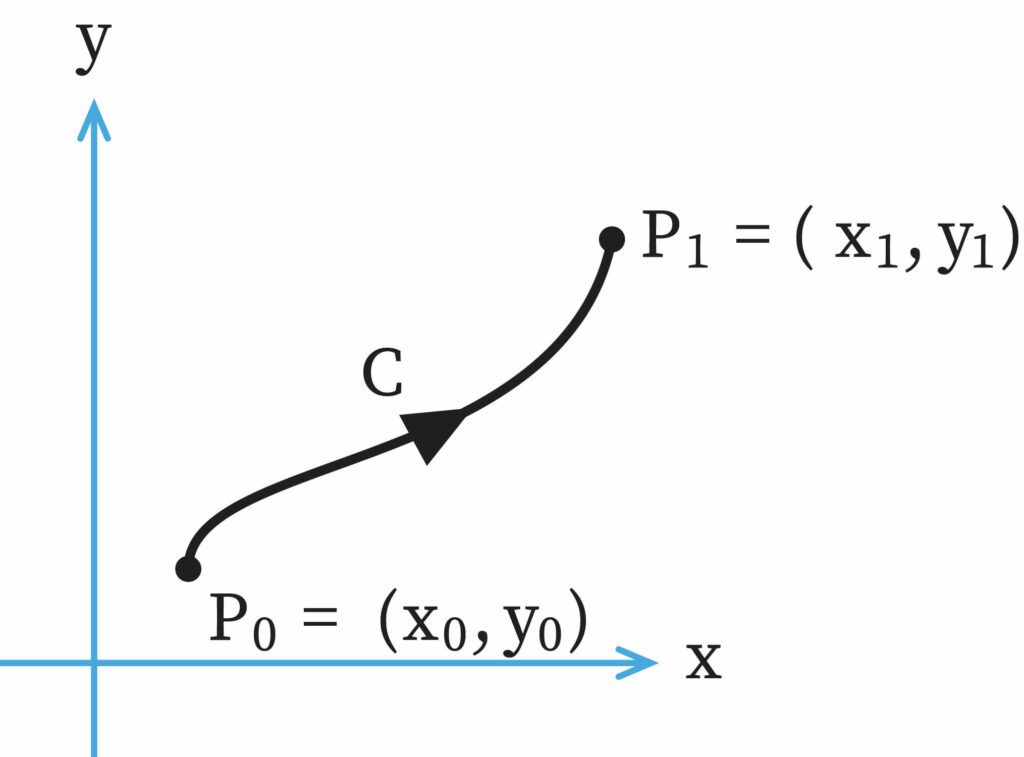 " line integral in calculus "