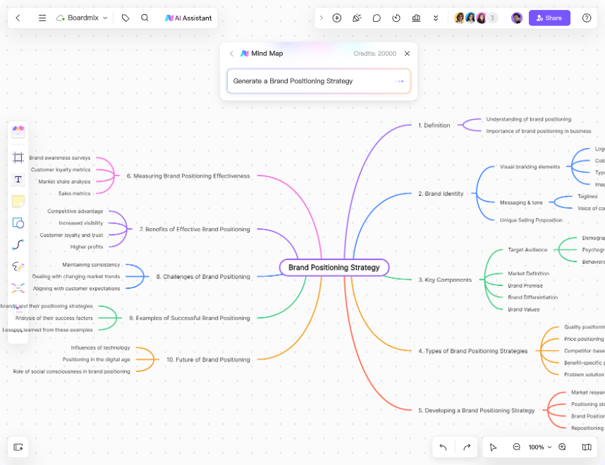  AI Mind Map Tools