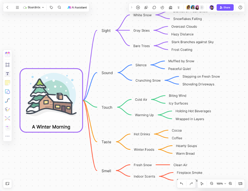 Mind Mapping Websites