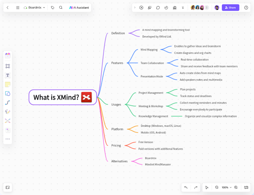 Xmind Alternatives