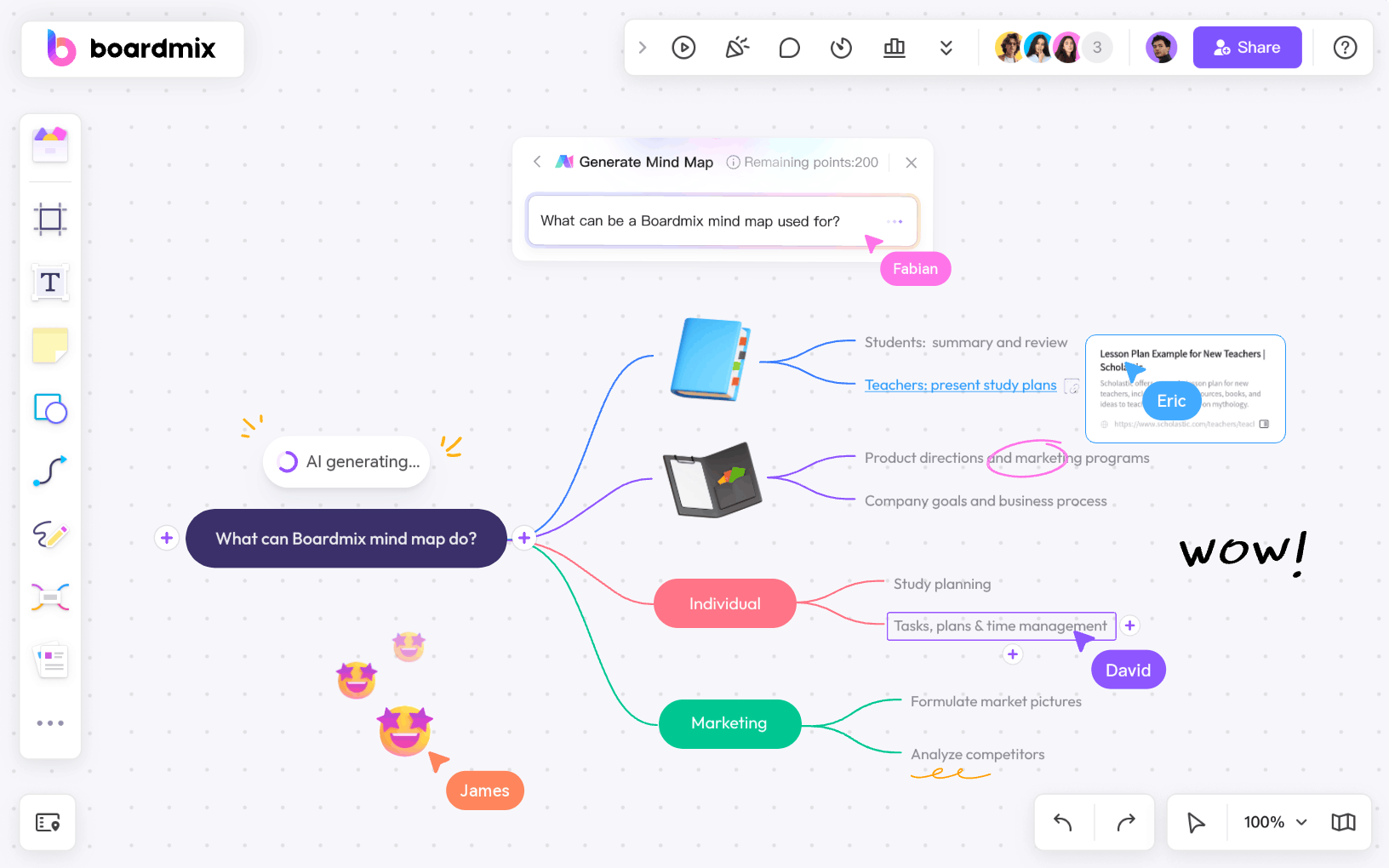 /AI-mind-map