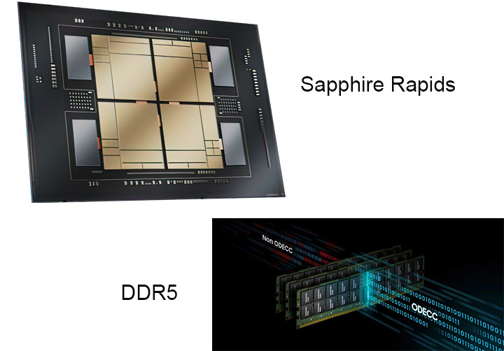 CPU và RAM máy chủ HPE DL360 Gen 11