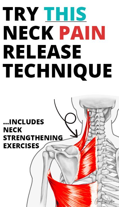 Levator Scapulae Strengthening Exercises