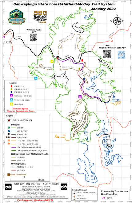 Hatfield McCoy Trails