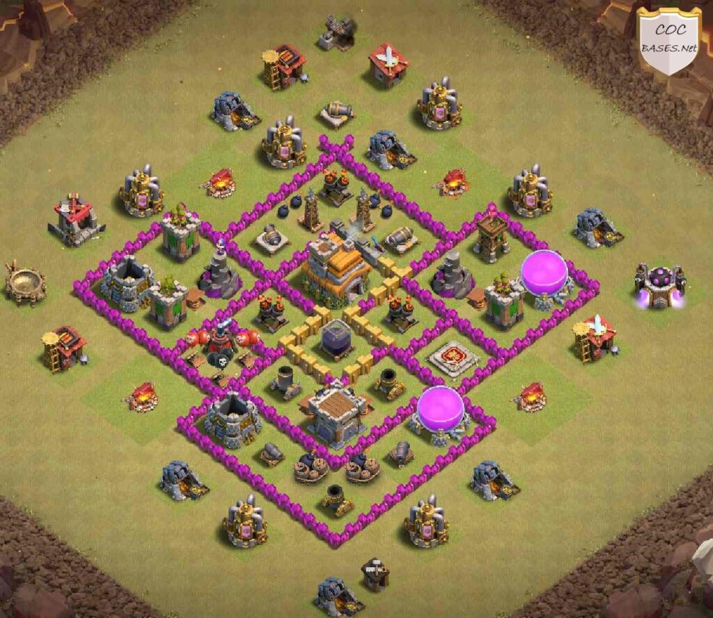 Best TH7 hybrid Layout