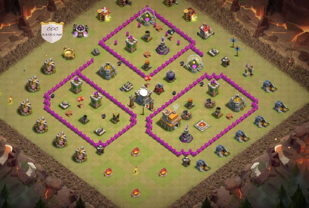 perfect th7 base