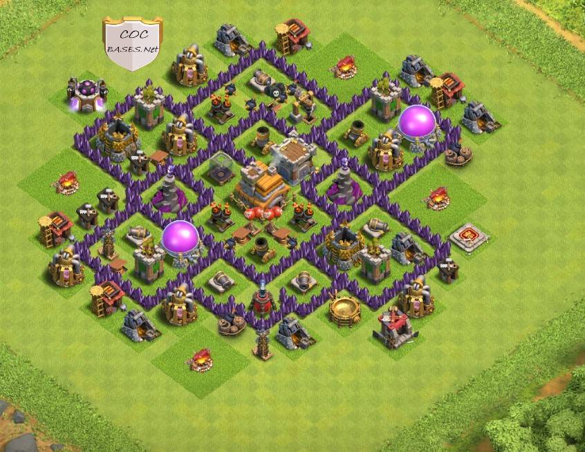 th7 base defense against th7