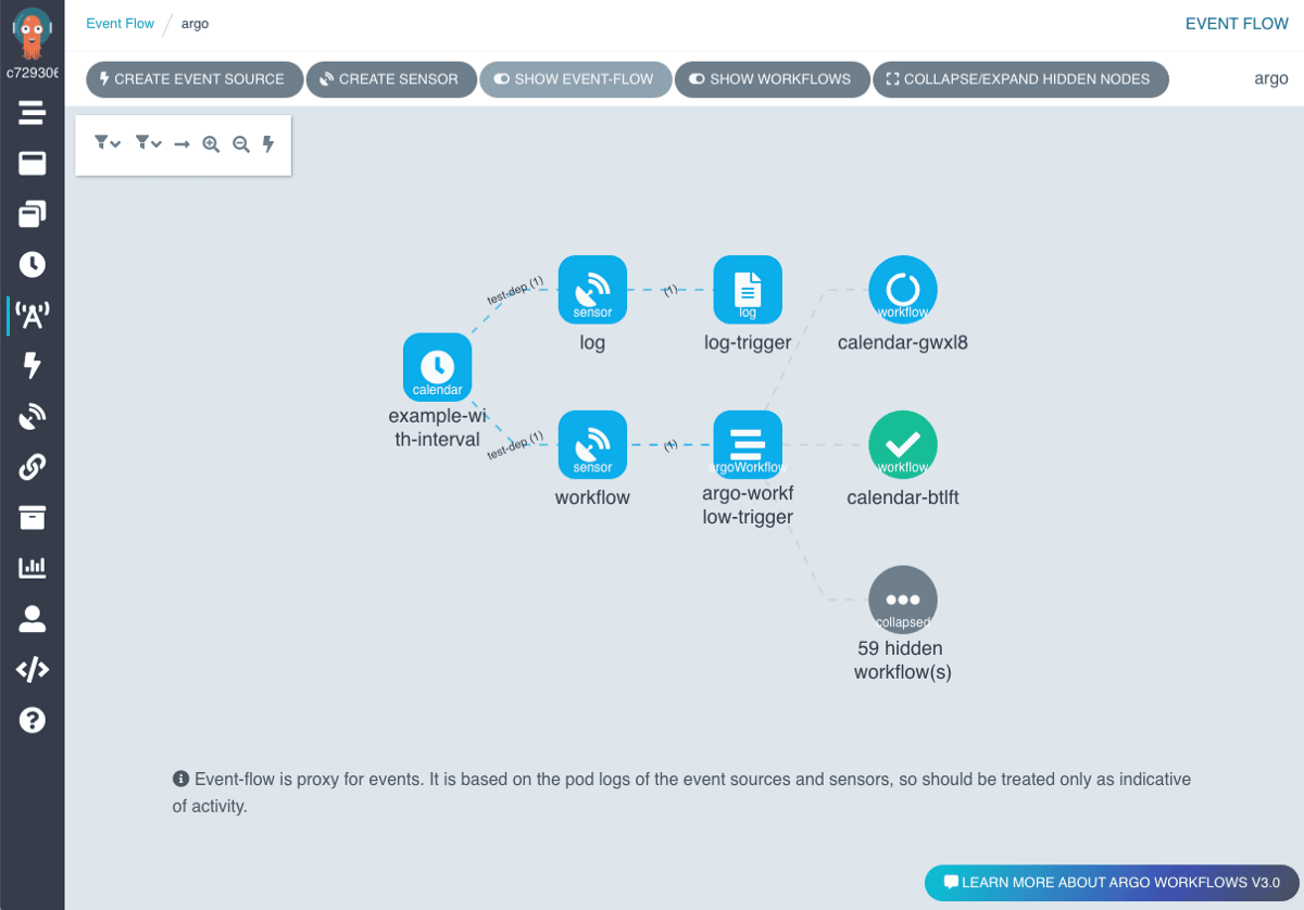 Argo Workflows UI