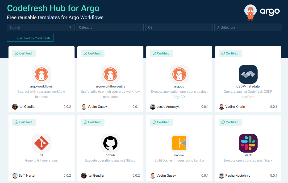 Codefresh Hub for Argo