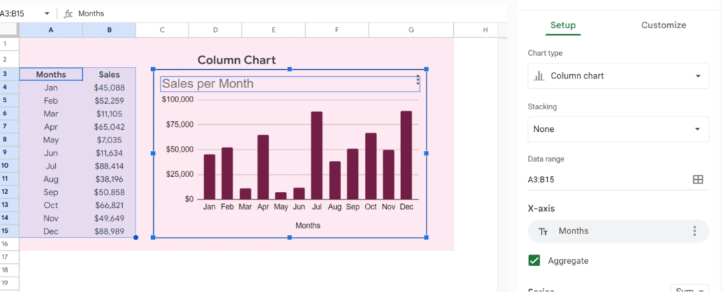 choose the type of chart to build 