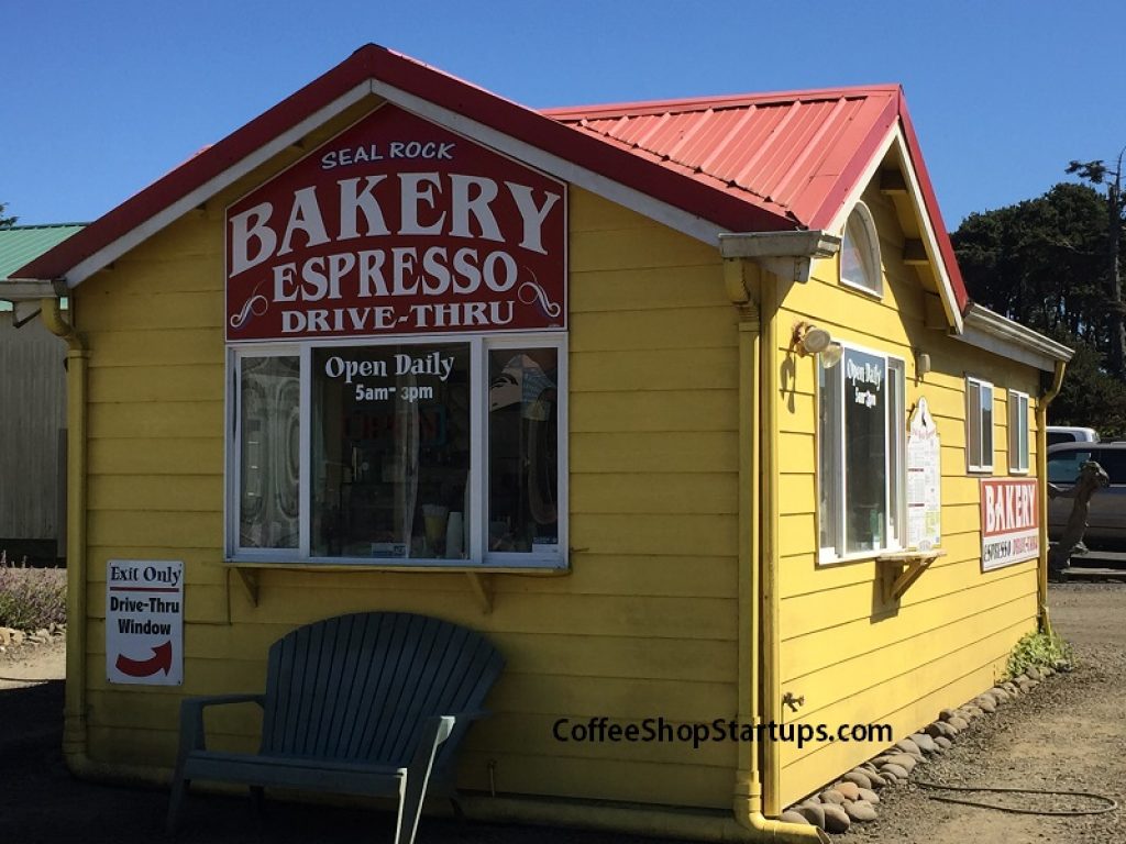 how to open a coffee cart, how to open a coffee shop business, how to set up a coffee shop, how to start a drive thru coffee business