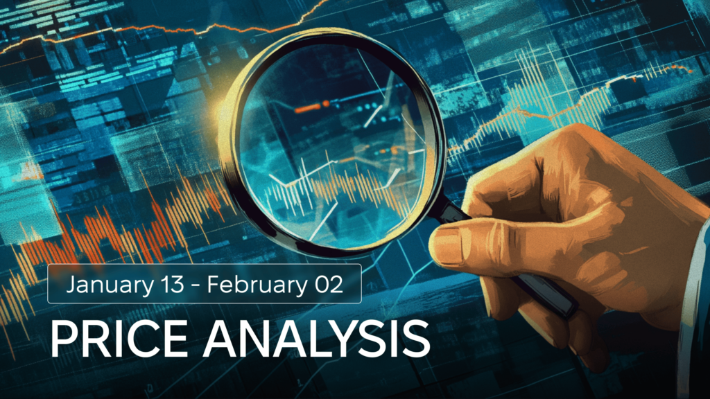 Weekly Analysis of BTC, ETH, and the Stock Market (Jan 27, 2025)