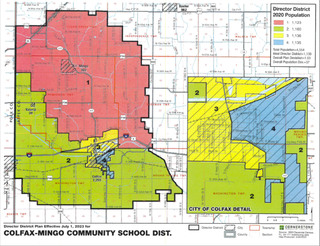 School Board – Colfax-Mingo Community School District