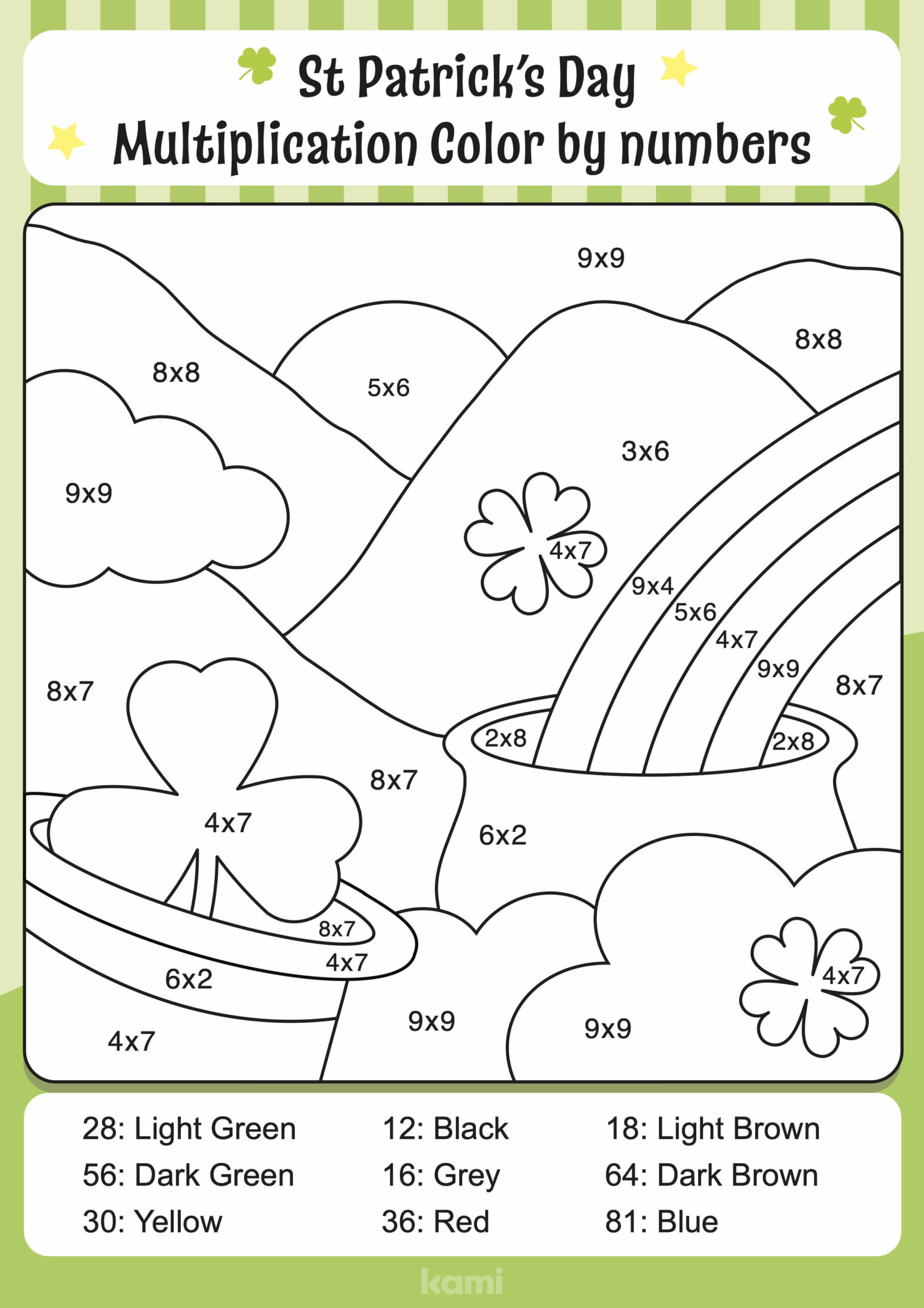 St Patrick’s Day Multiplication Color By Numbers Color By Number