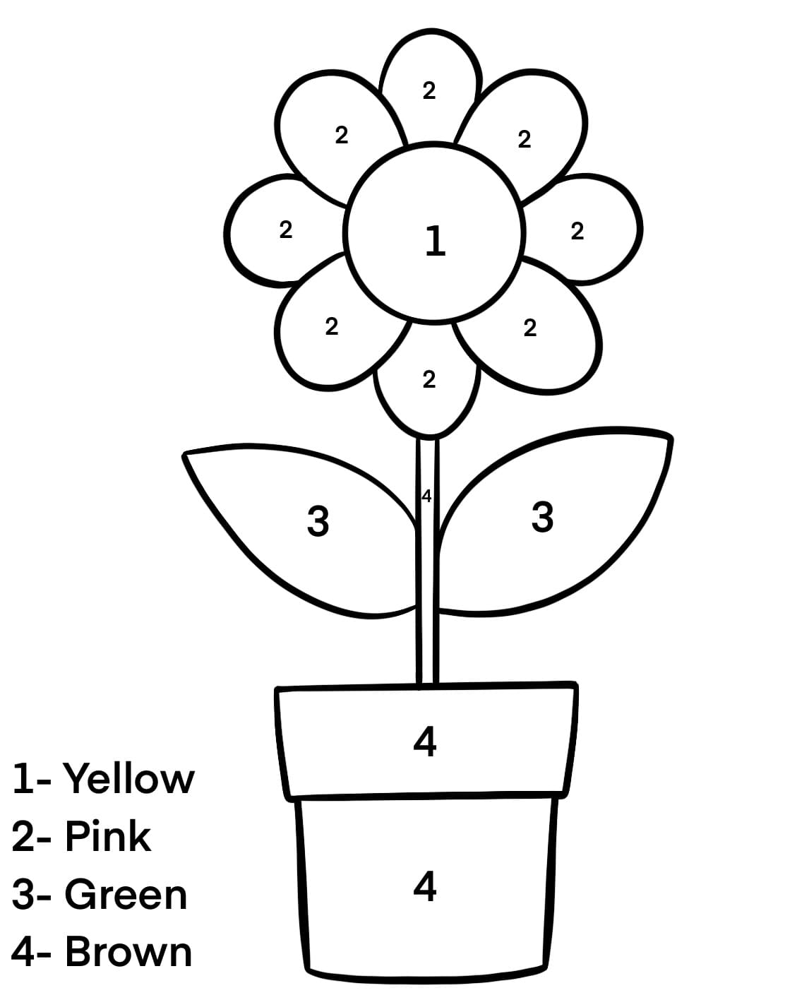 Printable color by numbers flowers - rightproductions