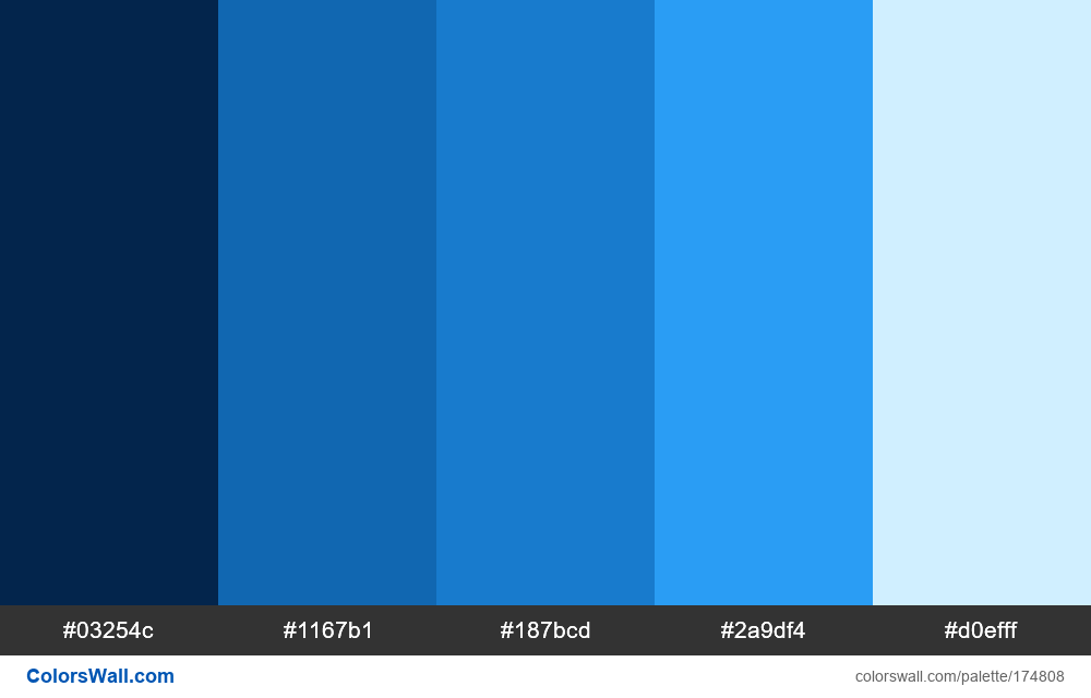 bg colors palette #03254c, #1167b1, #187bcd | ColorsWall