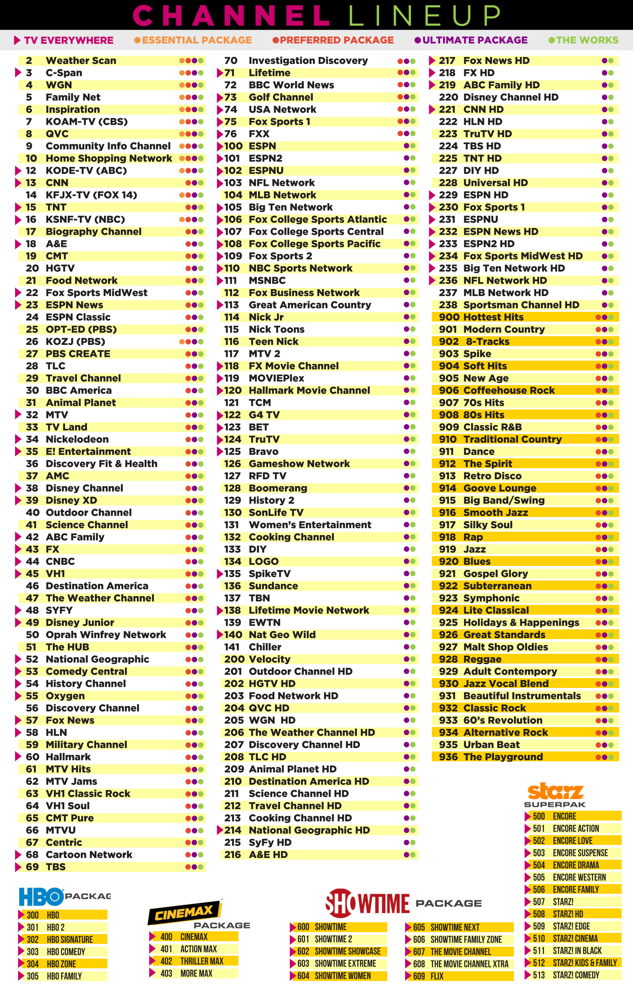 Spectrum Channel Lineup Printable