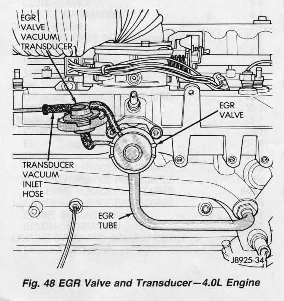 Where can I find a vacuum line diagram? - MJ Tech: Modification and ...